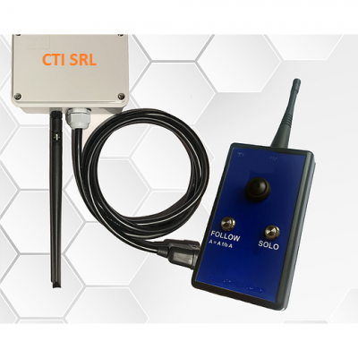 RICEVITORE + TELECOMANDO WIFI