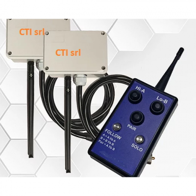 RICEVITORE + TELECOMANDO WIFI SKEET